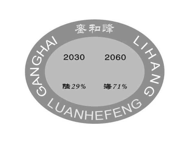 銮和峰 GANGHAI LUANHEFENG LIHANG 2030 2060 陆29% 海71%logo